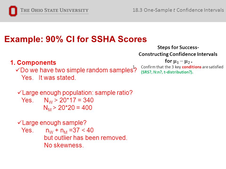 Example: 90% CI for SSHA Scores