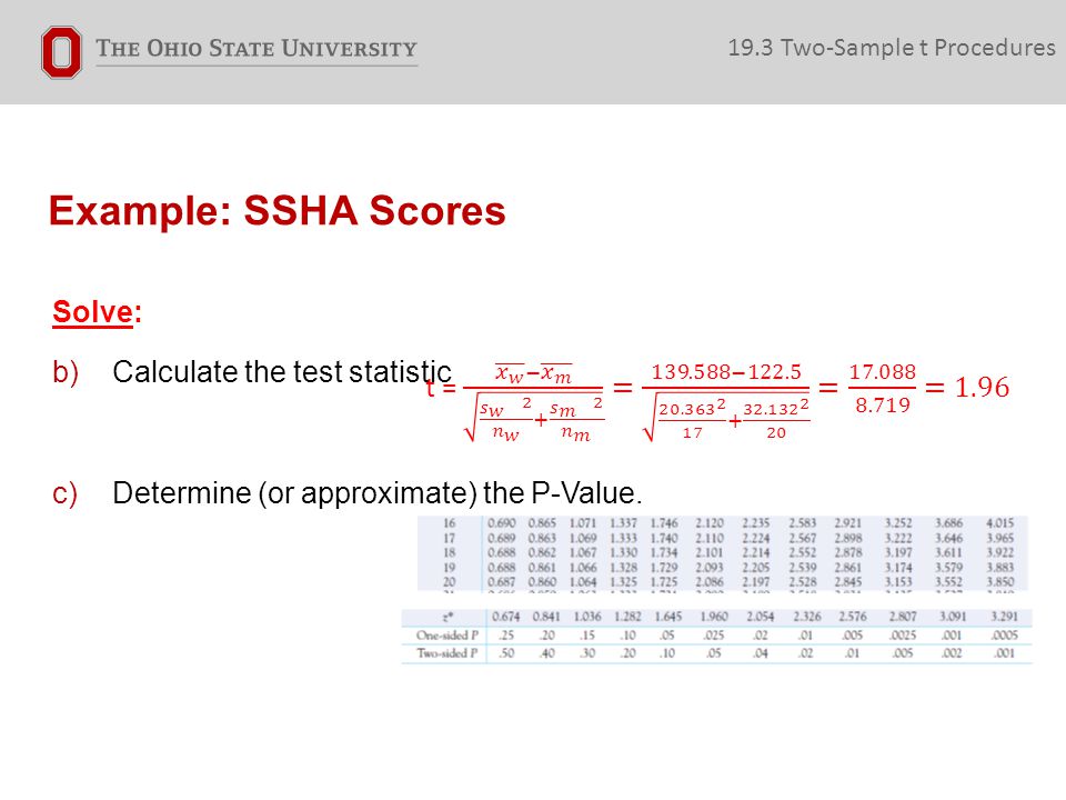 Example: SSHA Scores Solve: Calculate the test statistic