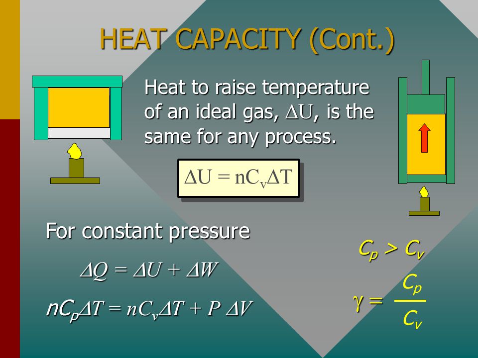 Chapter Thermodynamics Ppt Video Online Download
