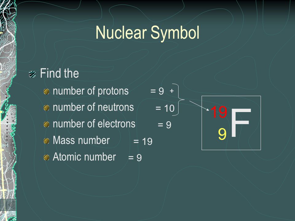 Matter 3 - of Chapter Notes \u2013 Atoms - ppt Blocks ... Building ppt - Blocks Building \u2013 Atoms 3 Notes of Chapter ... Matter -