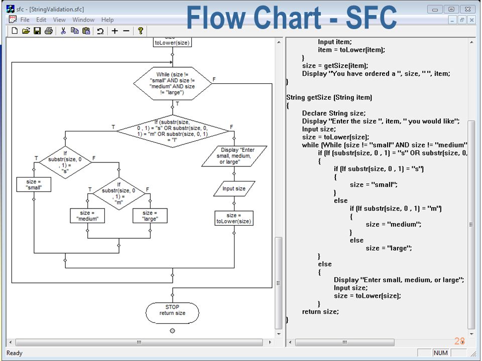 Sfc Flow Chart Download