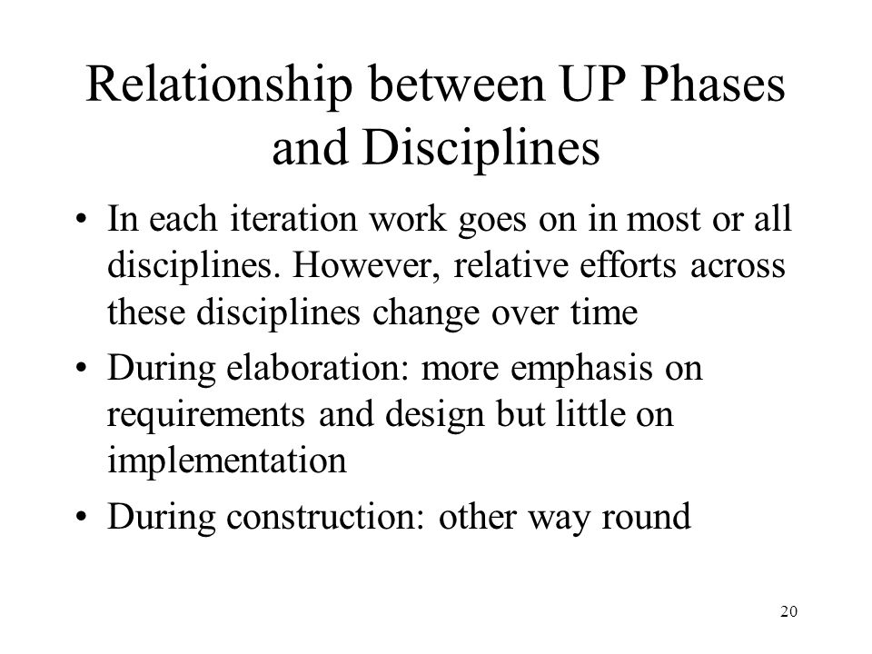 Relationship between UP Phases and Disciplines