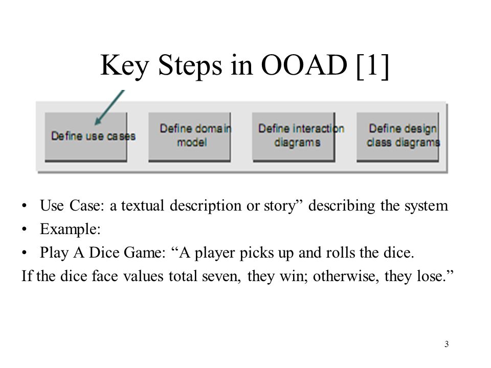 Key Steps in OOAD [1] Use Case: a textual description or story describing the system. Example: