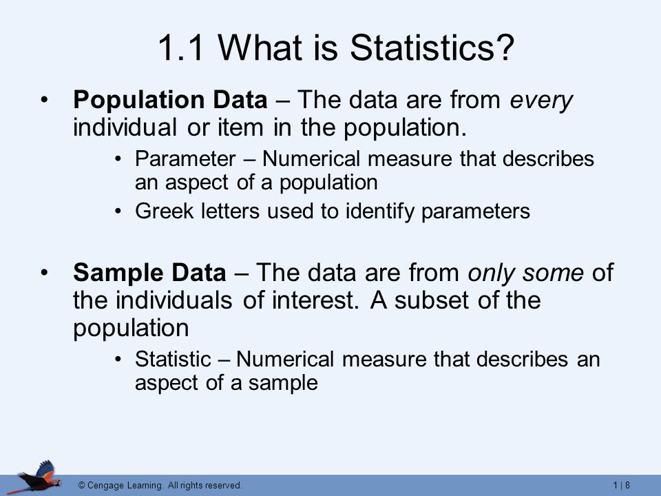 1.1 What is Statistics Population Data – The data are from every individual or item in the population.