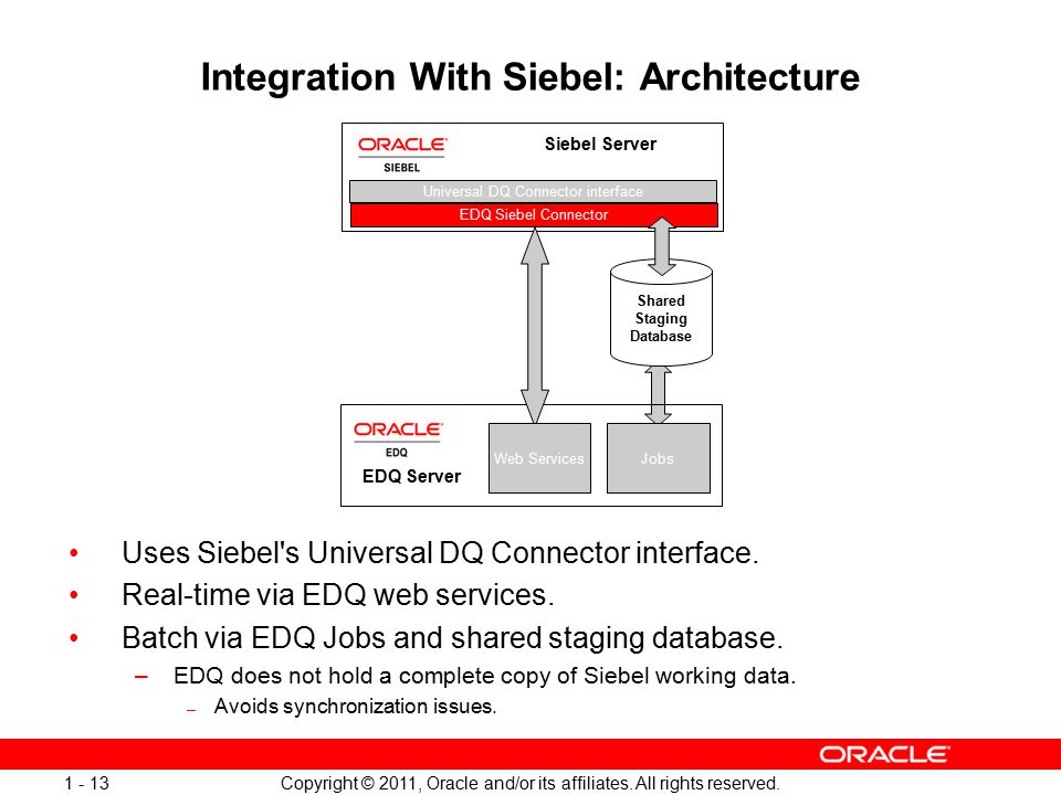 edq siebel integration guide edq siebel integration guide