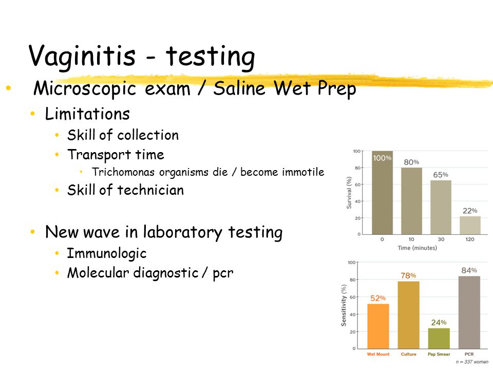 Vaginitis - testing Microscopic exam / Saline Wet Prep Limitations
