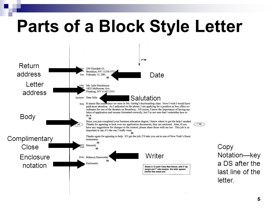 Parts of a Block Style Letter
