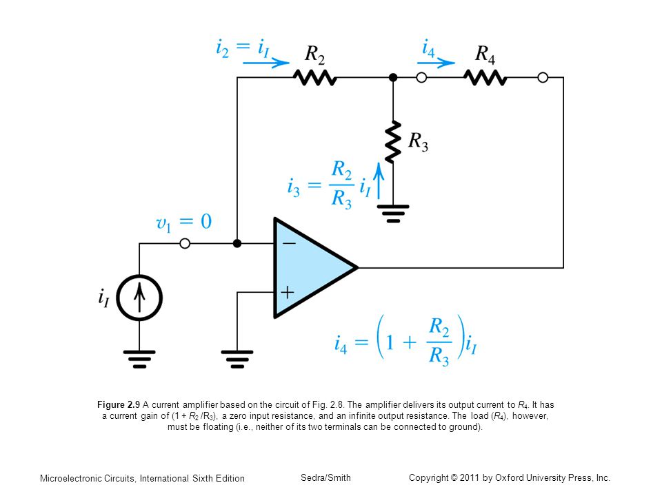 Figure 2. 9 A current amplifier based on the circuit of Fig. 2. 8