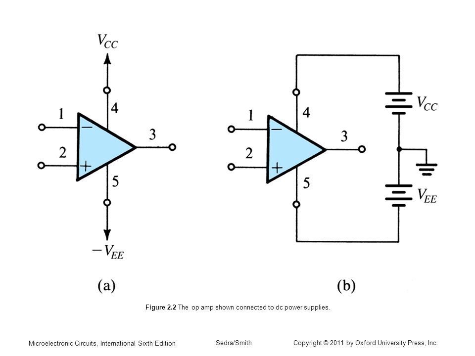 Figure 2.2 The op amp shown connected to dc power supplies.