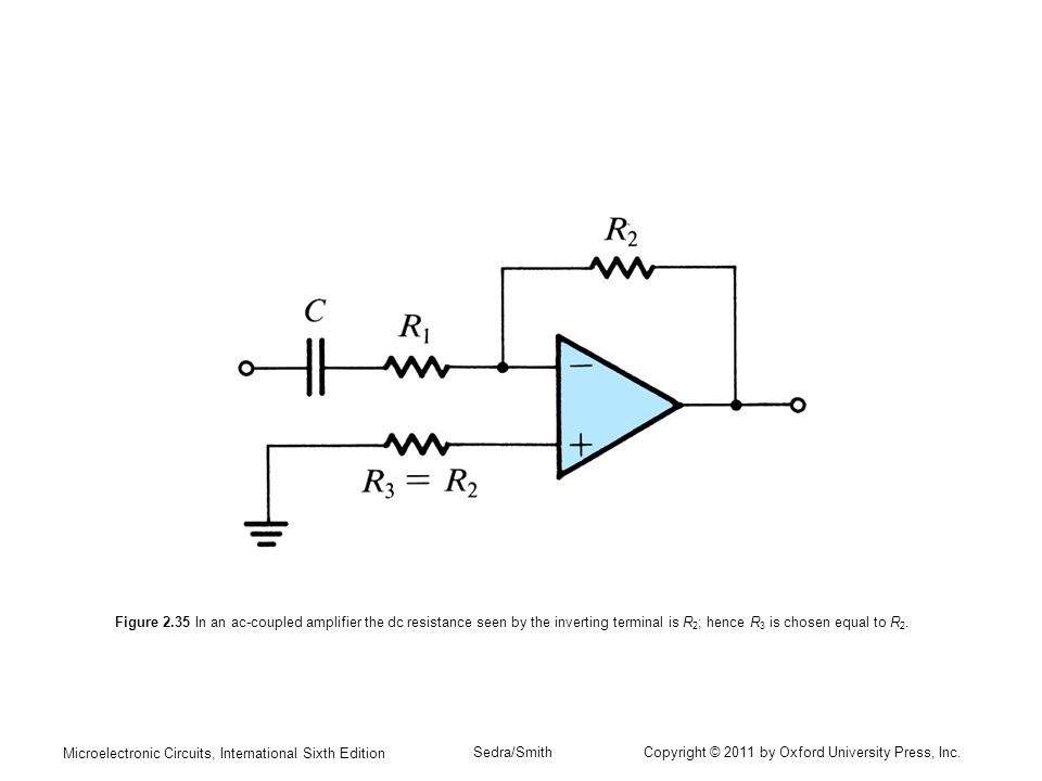 Figure 2.35 In an ac-coupled amplifier the dc resistance seen by the inverting terminal is R2; hence R3 is chosen equal to R2.