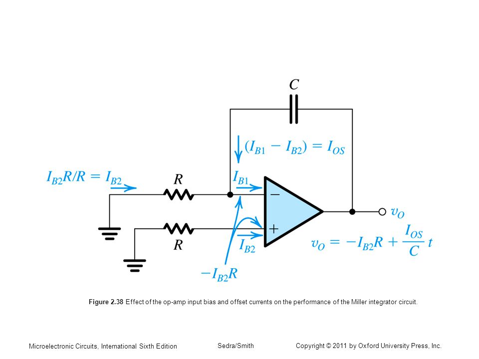 Figure 2.38 Effect of the op-amp input bias and offset currents on the performance of the Miller integrator circuit.