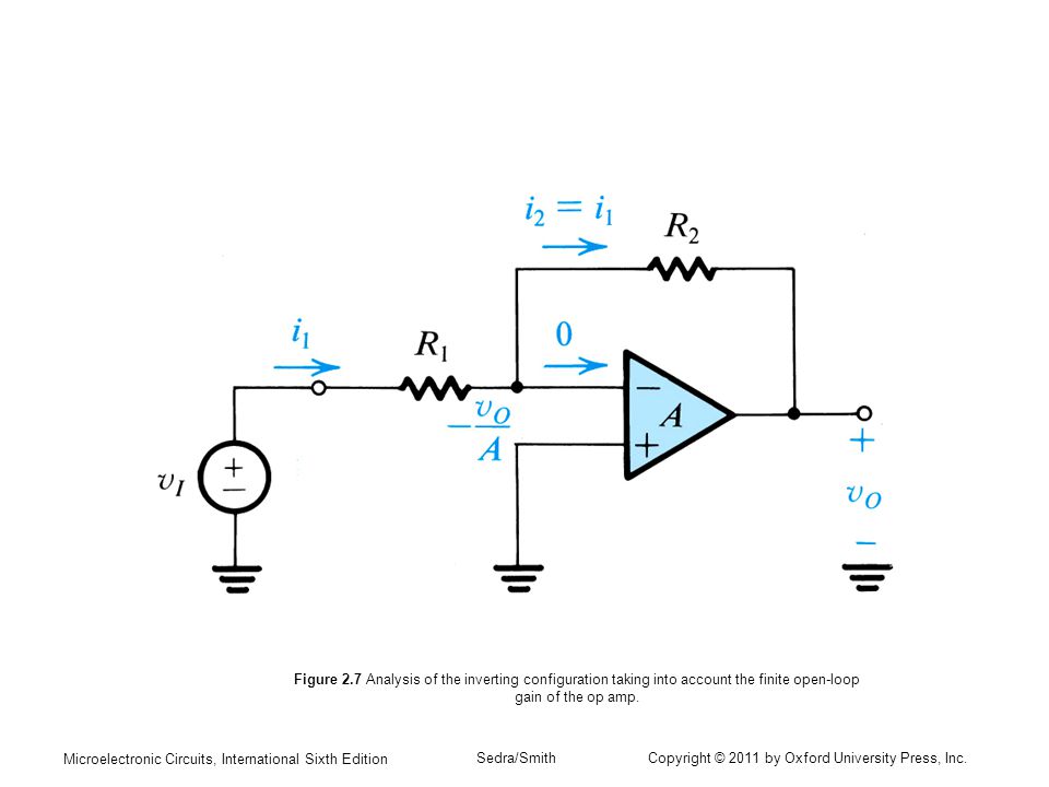 Figure 2.7 Analysis of the inverting configuration taking into account the finite open-loop gain of the op amp.