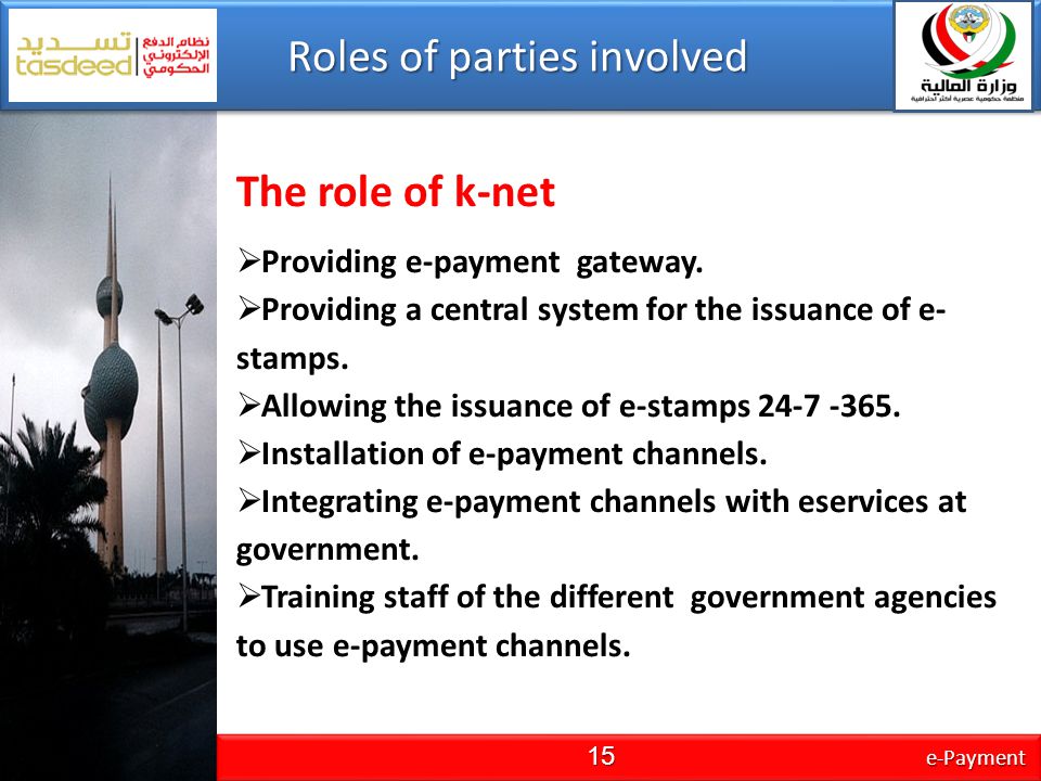 Roles of parties involved