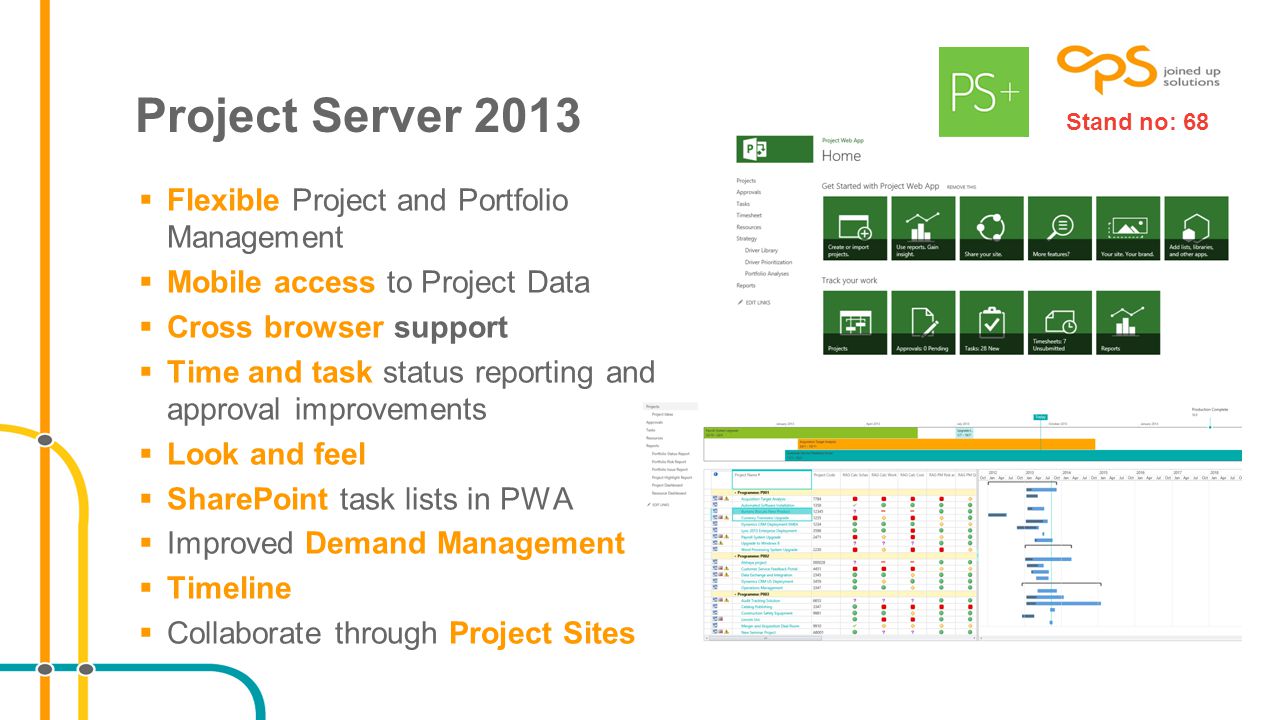 Проджект сервер. Отчеты на Project Server. Архитектура MS Project Server. Project Server time tracking. Project Server 2013 личные настройки.