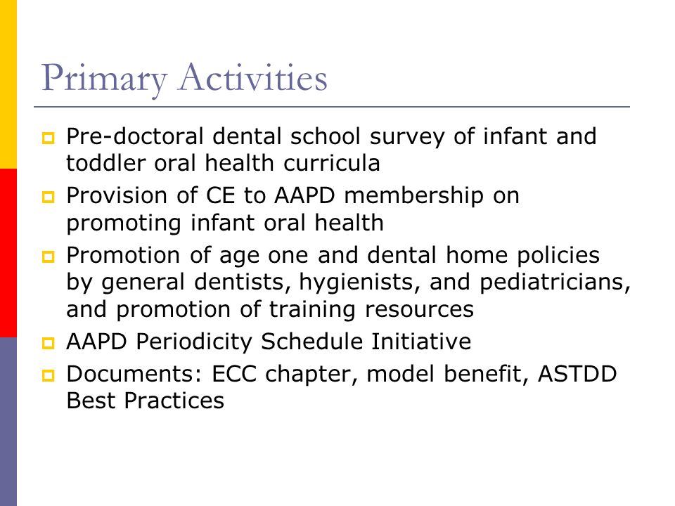 Primary Activities Pre-doctoral dental school survey of infant and toddler oral health curricula.