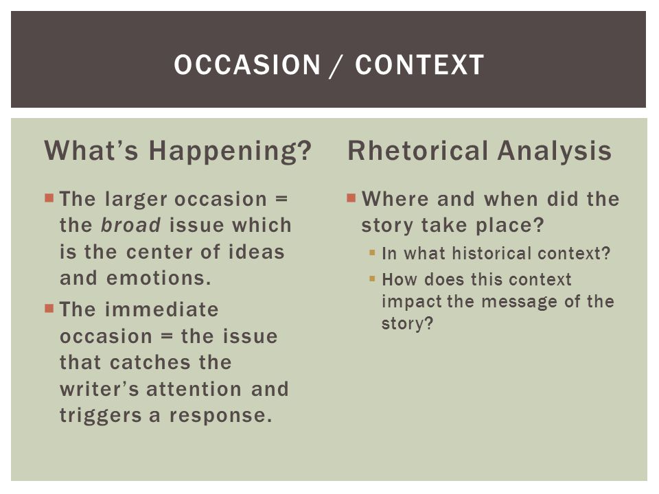 Occasion / Context What’s Happening Rhetorical Analysis