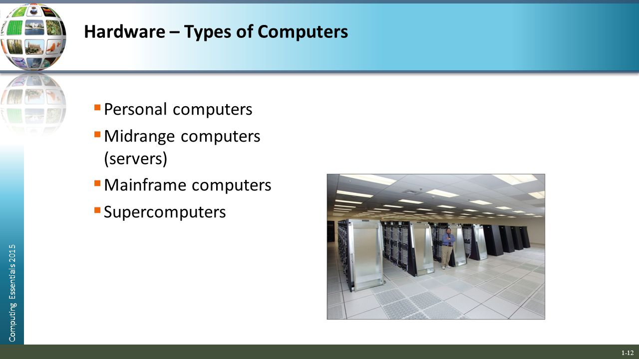 Hardware – Types of Computers