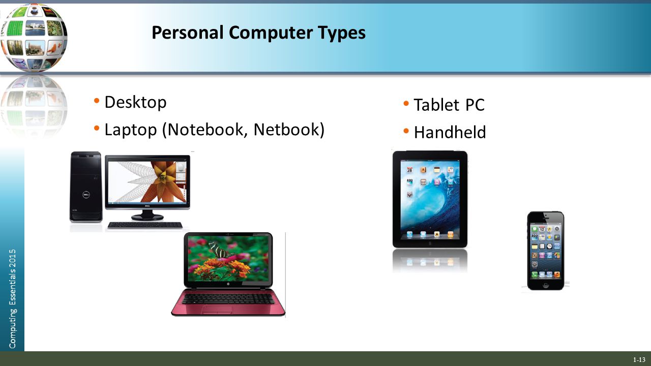 Personal Computer Types