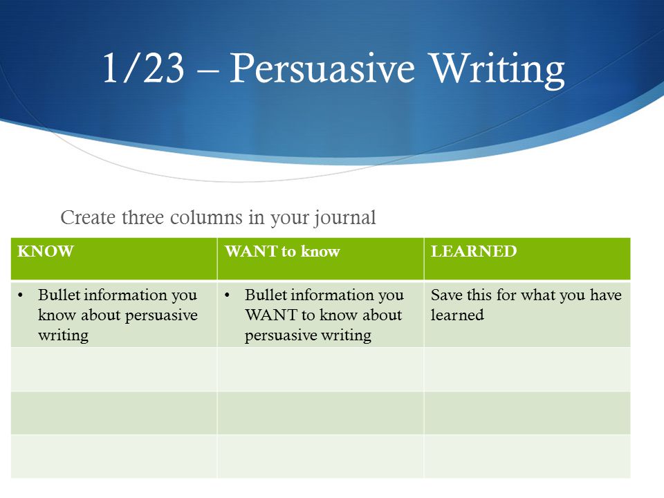 1/23 – Persuasive Writing Create three columns in your journal KNOW