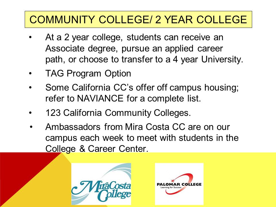 TPHS JUNIOR PARENT NIGHT - ppt download