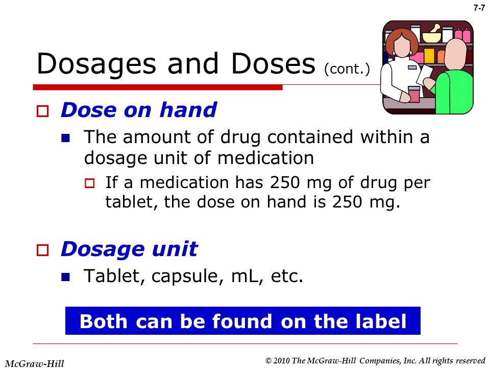 Chapter 7: Methods for Dosage Calculations - ppt download