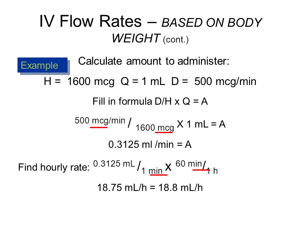 Formula for iv rates