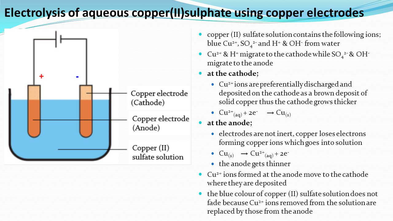 electrolysis experiment copper sulphate method