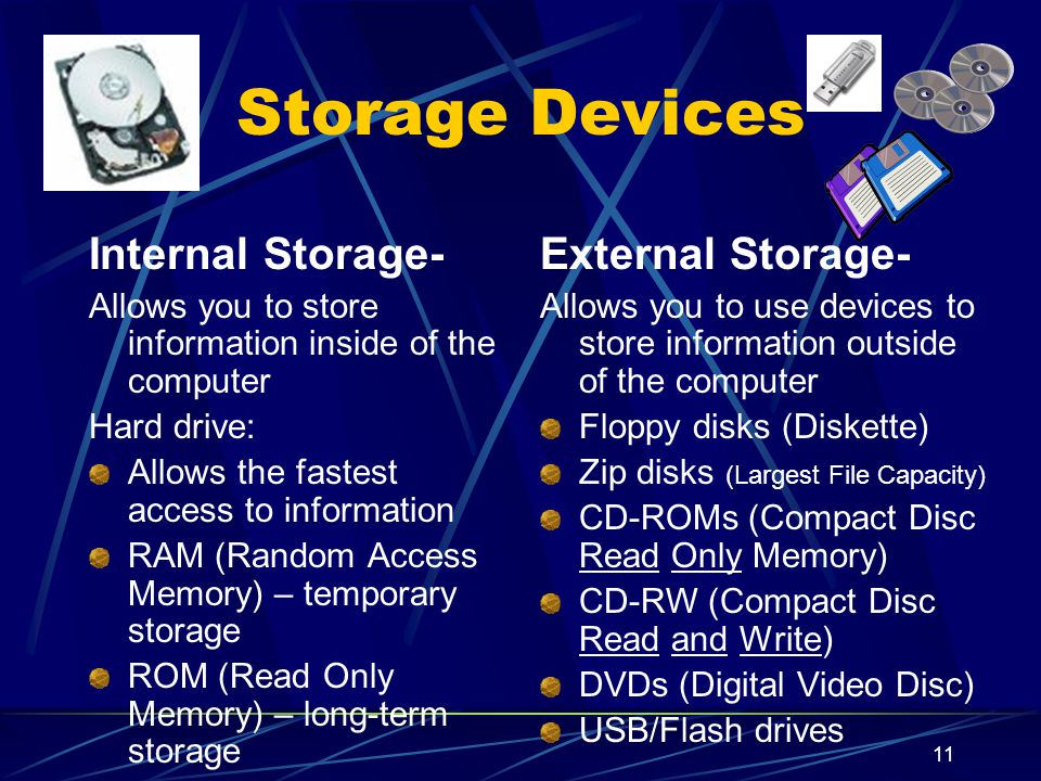 Storage Devices Internal Storage- External Storage-