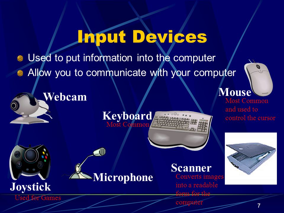 Input Devices Mouse Webcam Keyboard Scanner Microphone Joystick