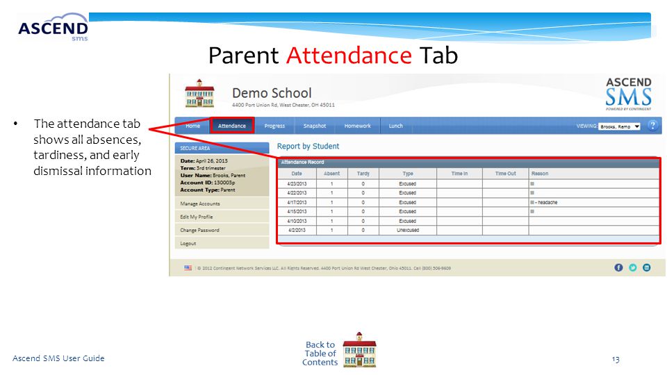 Parent Progress Tab The Progress tab shows your child’s progress measured against the class average and/or the top performer.