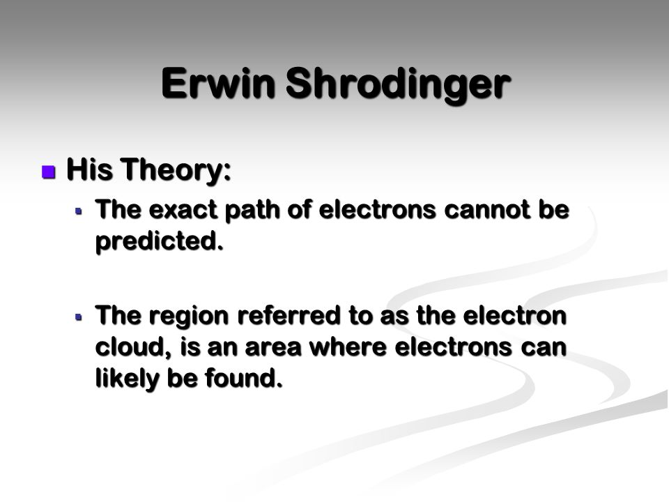 Erwin Shrodinger His Theory: