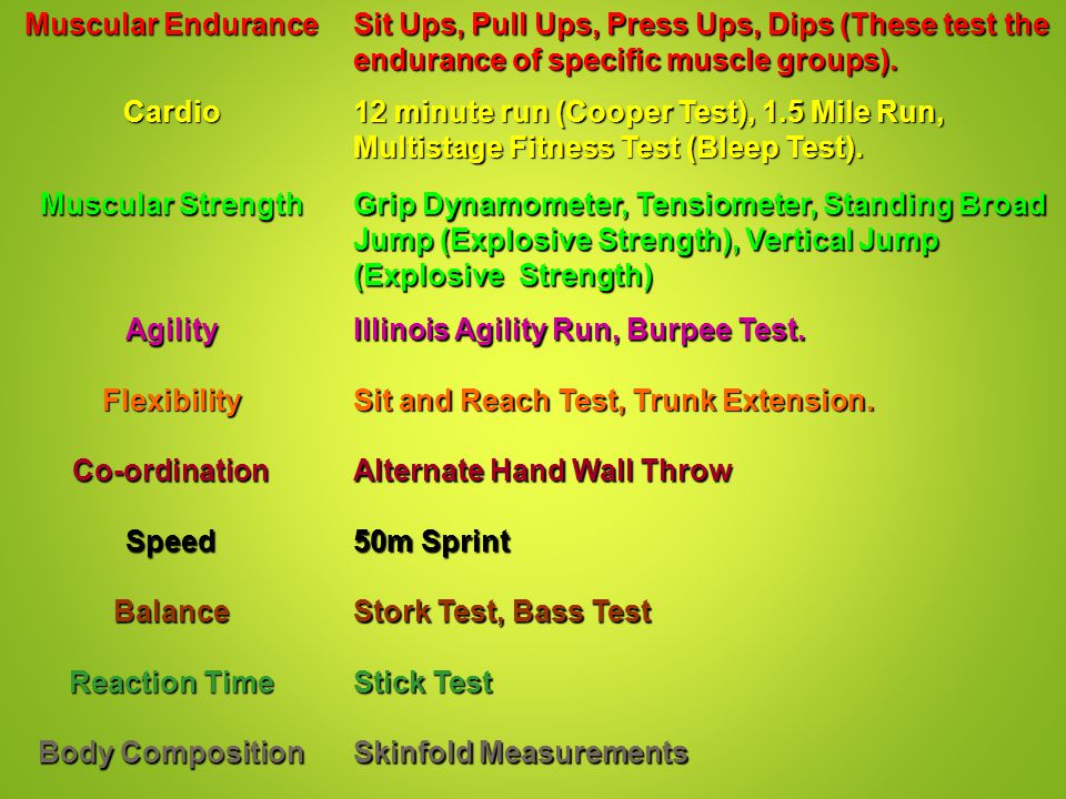 Muscular Endurance Sit Ups, Pull Ups, Press Ups, Dips (These test the endur...