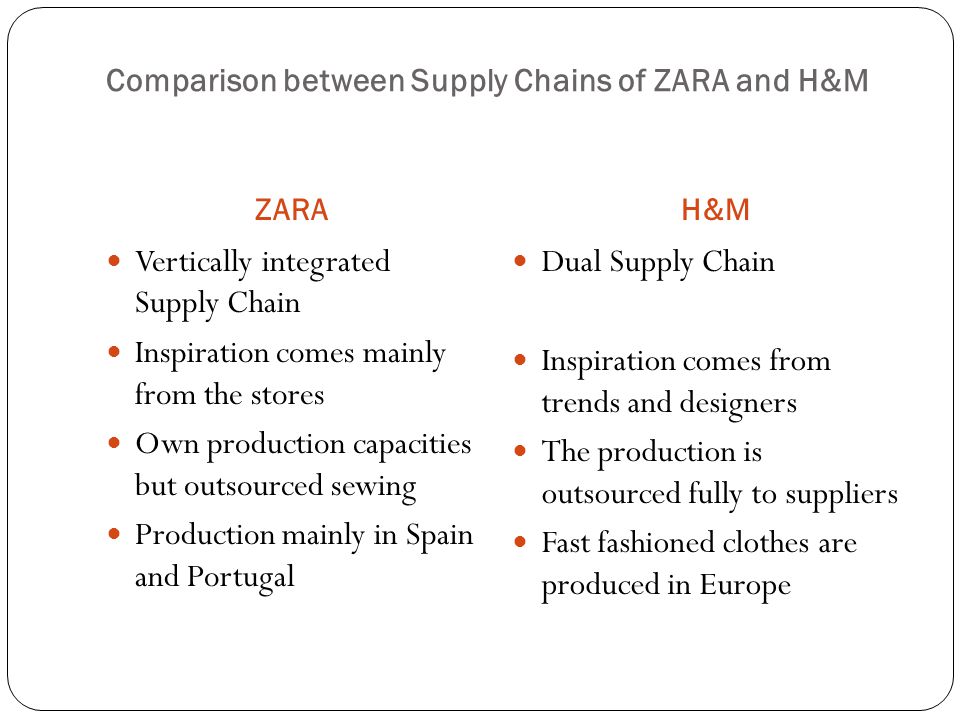 Best Practices in Supply Chain Management at H&M - ppt video online download