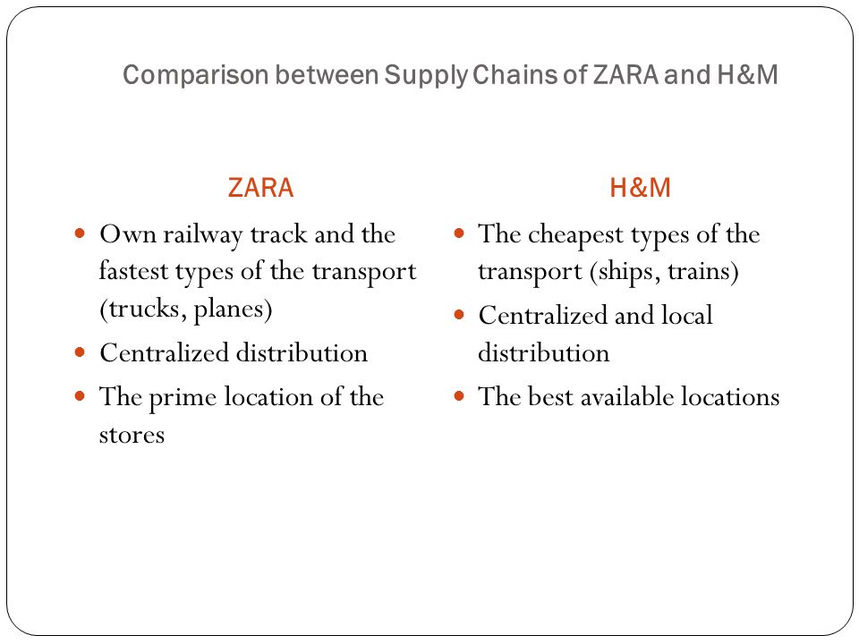 Best Practices in Supply Chain Management at H&M - ppt video online download