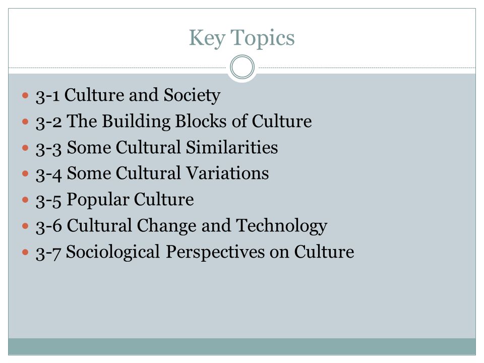 popular sociology topics