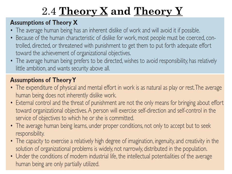 2.4 Theory X and Theory Y Theory Y was proposed as a more realistic view of workers, consisting of assumptions that: