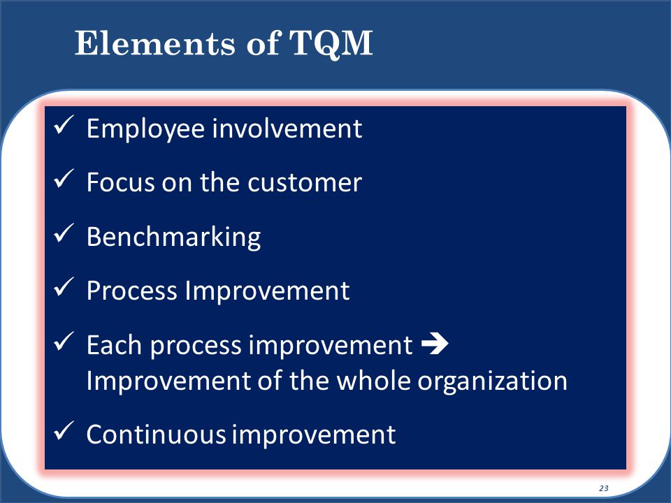 Elements of TQM Employee involvement Focus on the customer