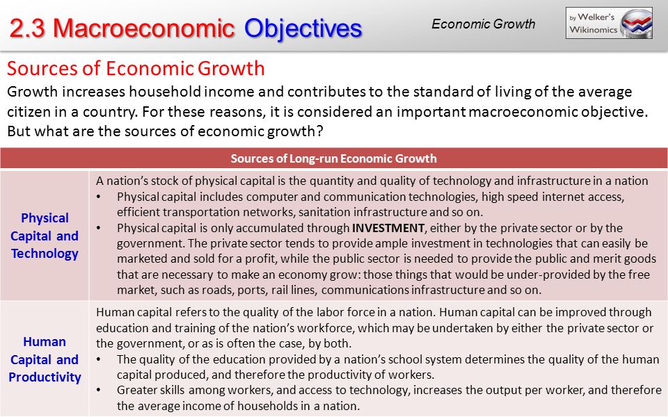 5 macroeconomic objectives in south africa
