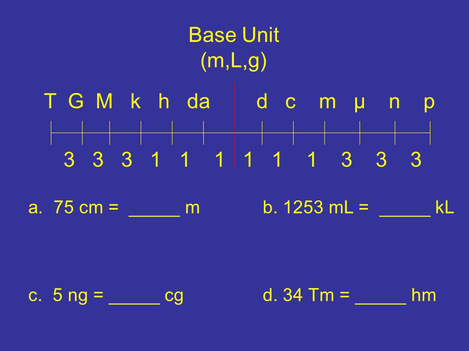Converting Using The Metric Number Line Ppt Download