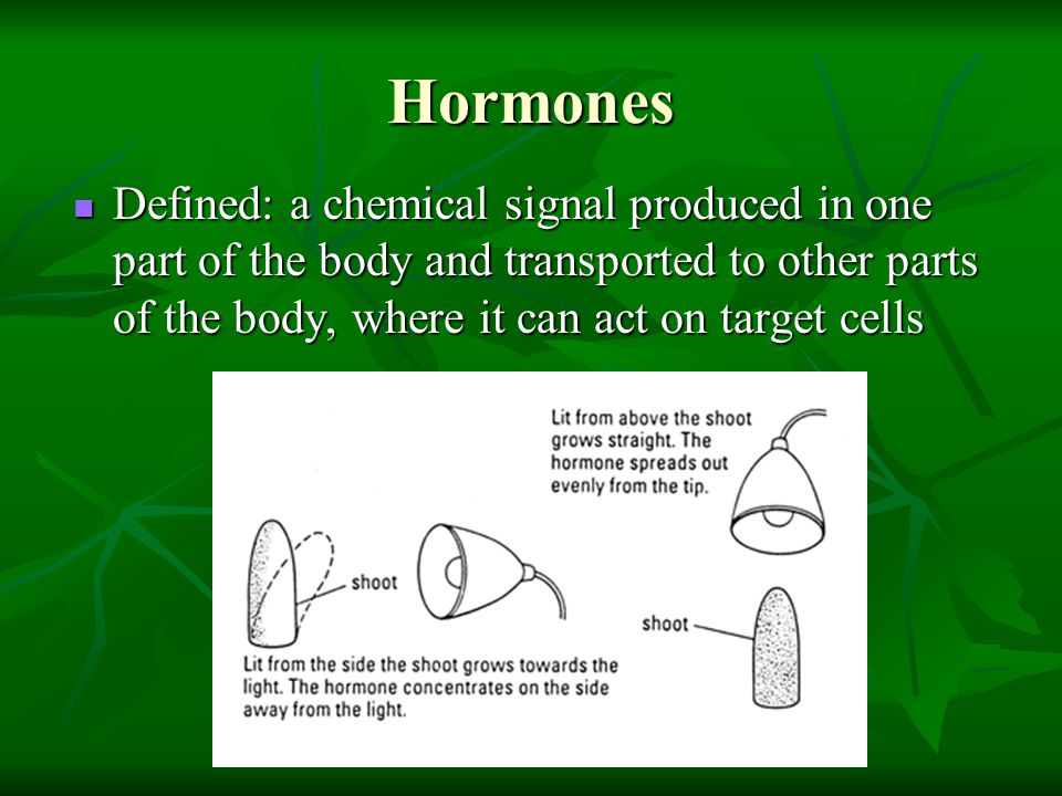 Hormones Defined: a chemical signal produced in one part of the body and transported to other parts of the body, where it can act on target cells.