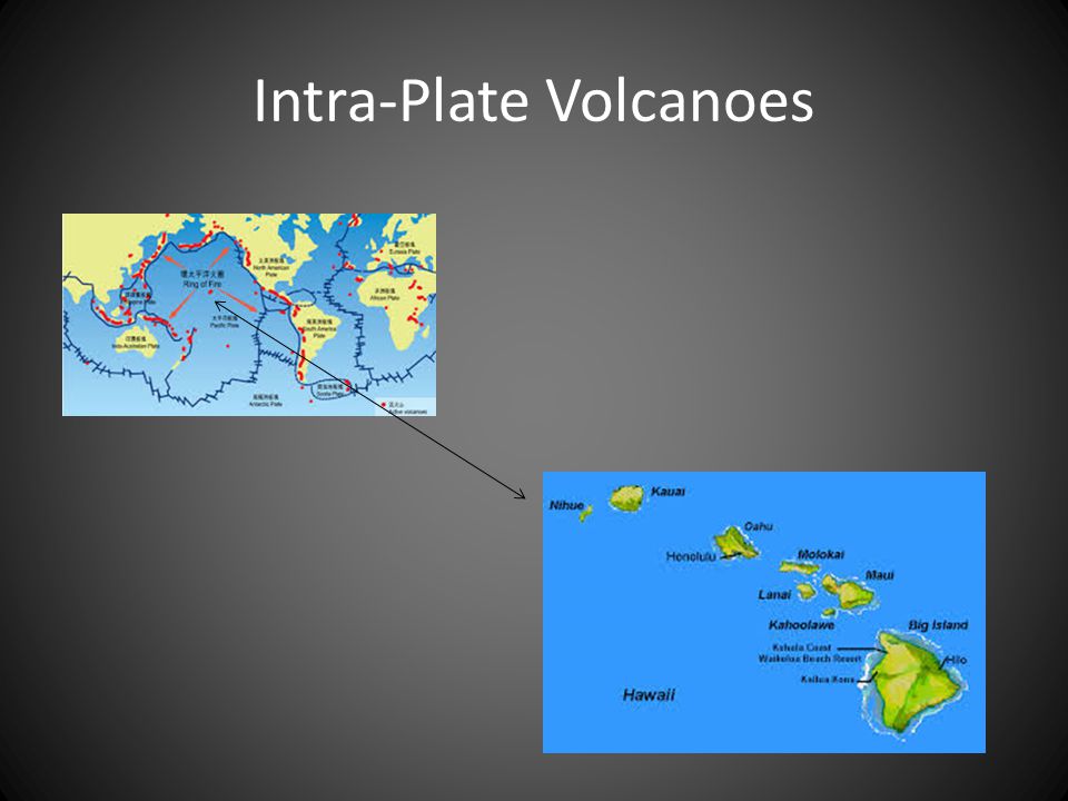 Intra-Plate Volcanoes