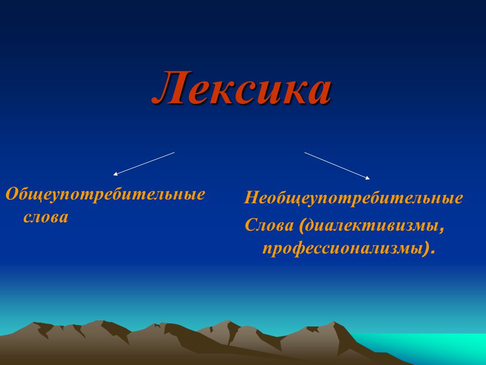 Презентация по русскому языку 8 класс обращение как живой свидетель истории