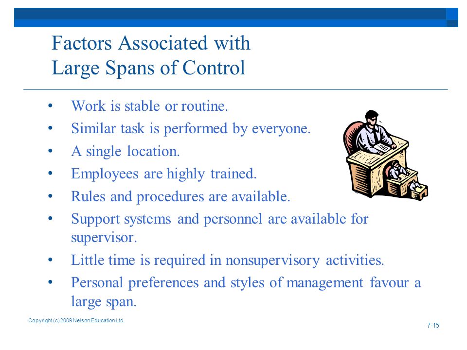 Factors Associated with Large Spans of Control