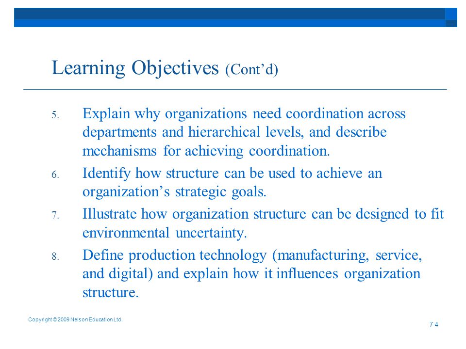 Learning Objectives (Cont’d)