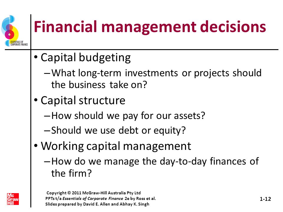 Financial management decisions