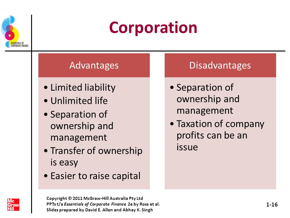 Corporation Advantages. Limited liability. Unlimited life. Separation of ownership and management.