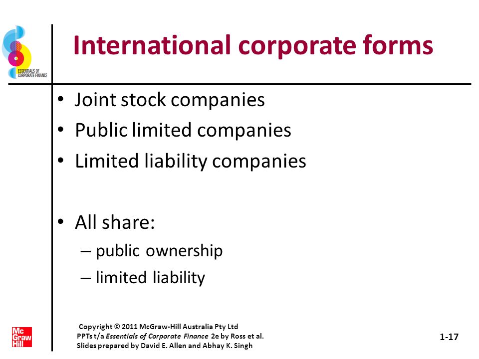 International corporate forms