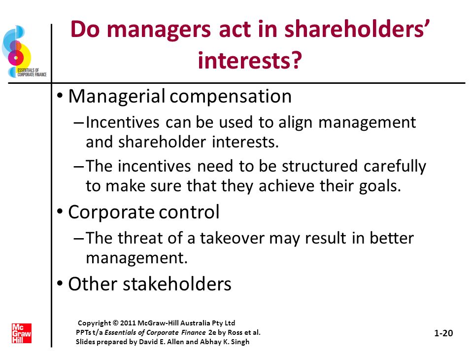 Do managers act in shareholders’ interests