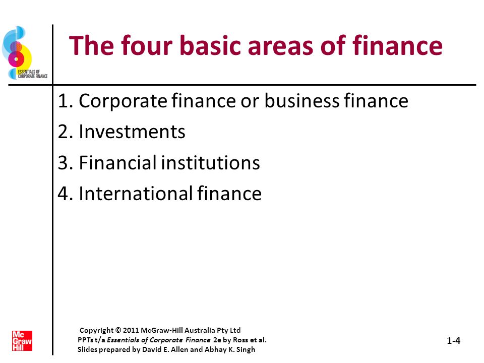 The four basic areas of finance