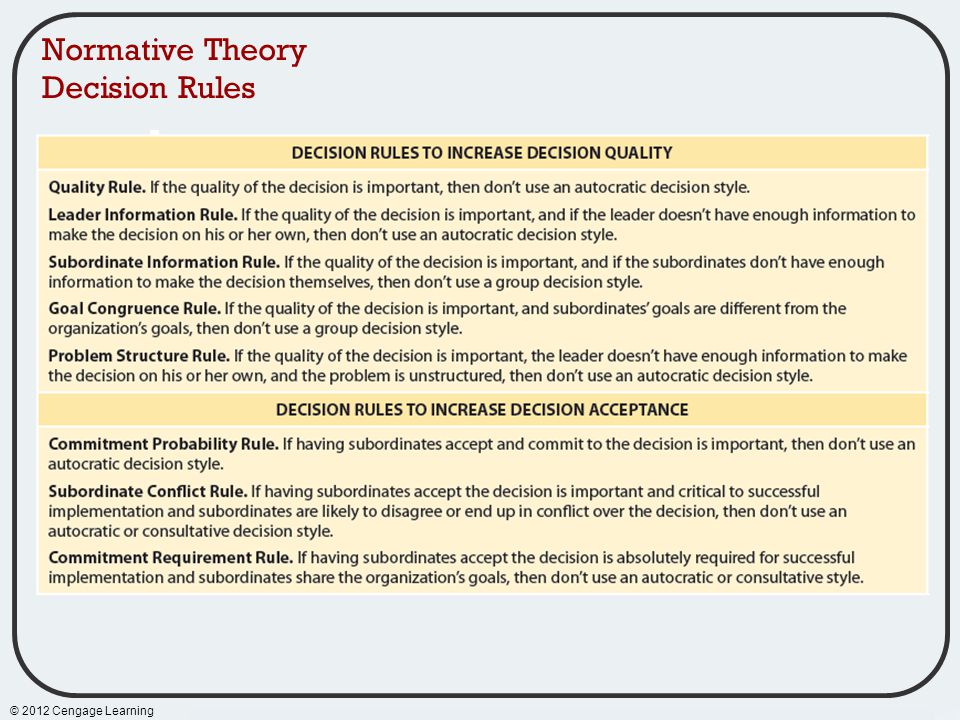 Normative Theory Decision Rules